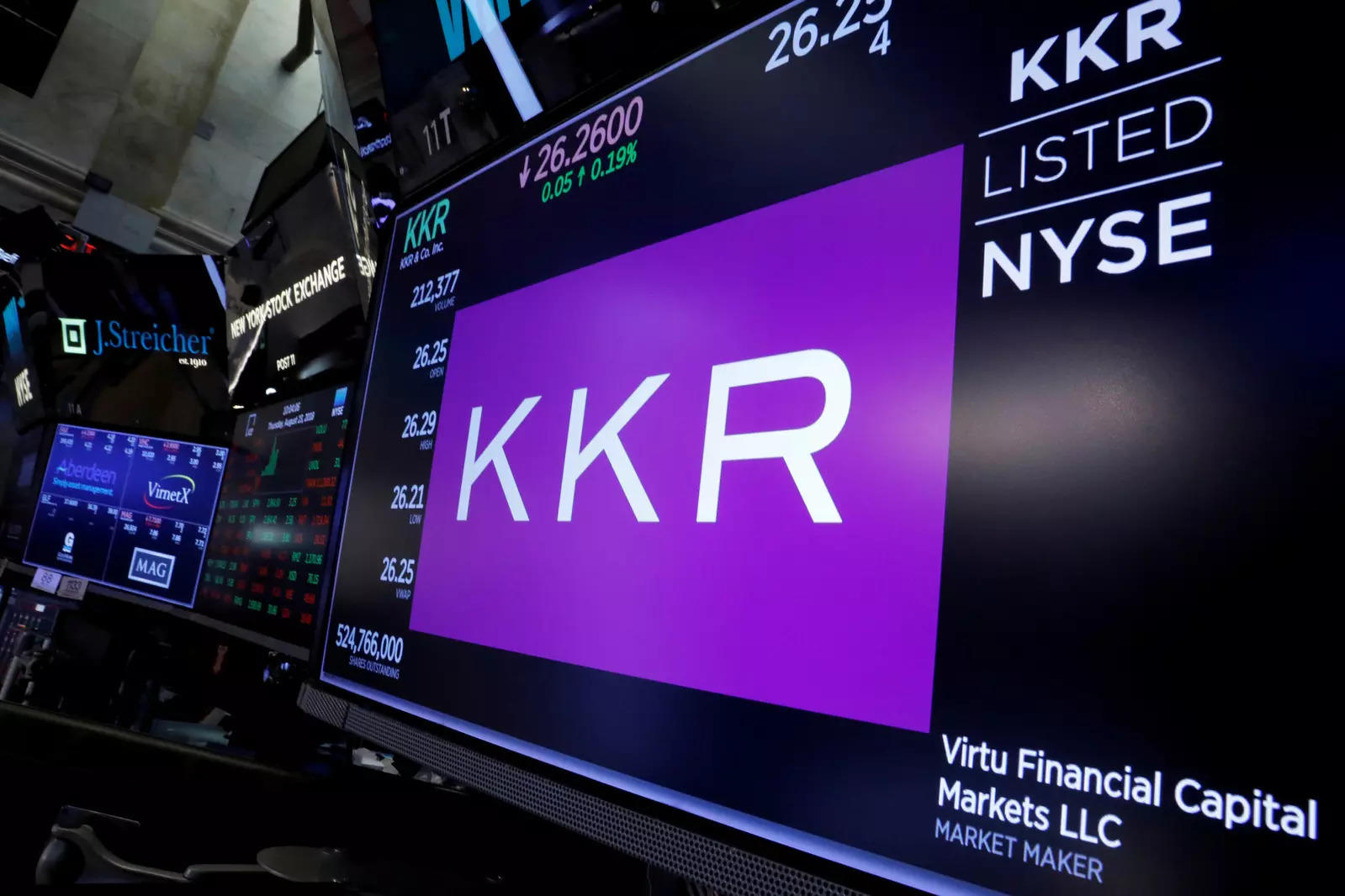 Trading information for KKR and Co is displayed on a screen on the floor of the NYSE in New York